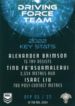 2023 NRL Traders Titanium - Driving Force Team Parallel Case Card #DFP05 Gold Coast Titans Back